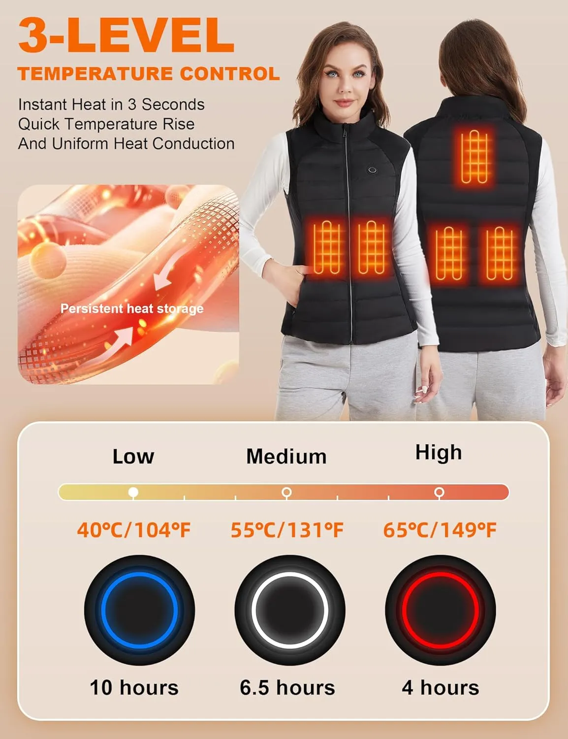 Heated Coat, Warming Electric Heating Jacket for Women, Outdoor Activities (Battery Not Included)