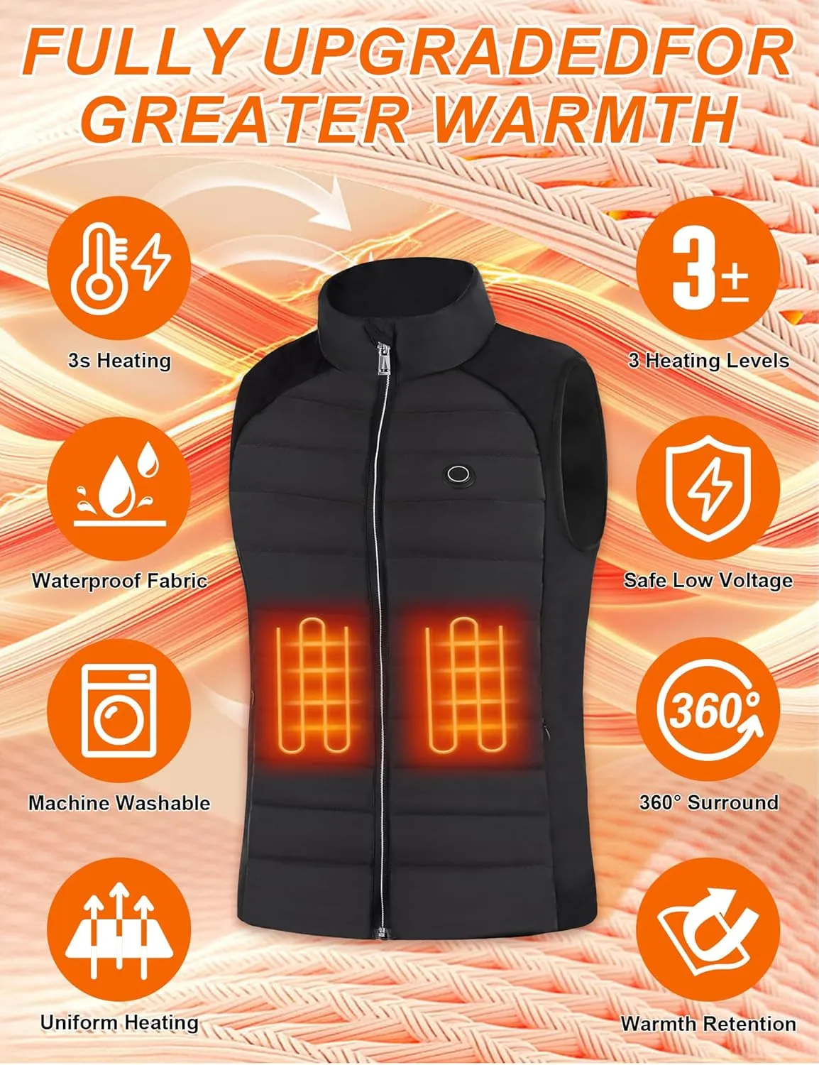 Heated Coat, Warming Electric Heating Jacket for Women, Outdoor Activities (Battery Not Included)