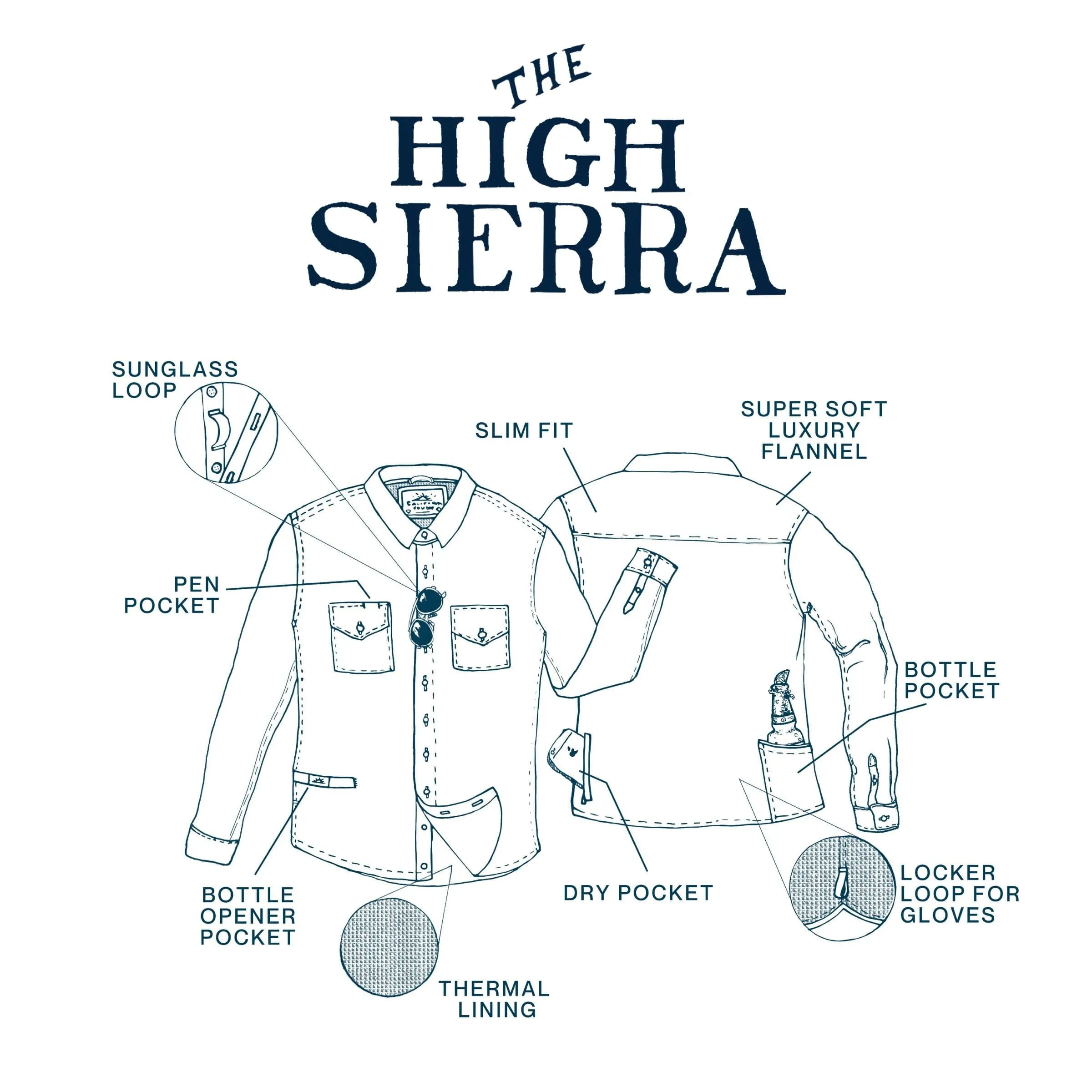 Mens Western High Sierra Shirt - Sea Ranch Indigo