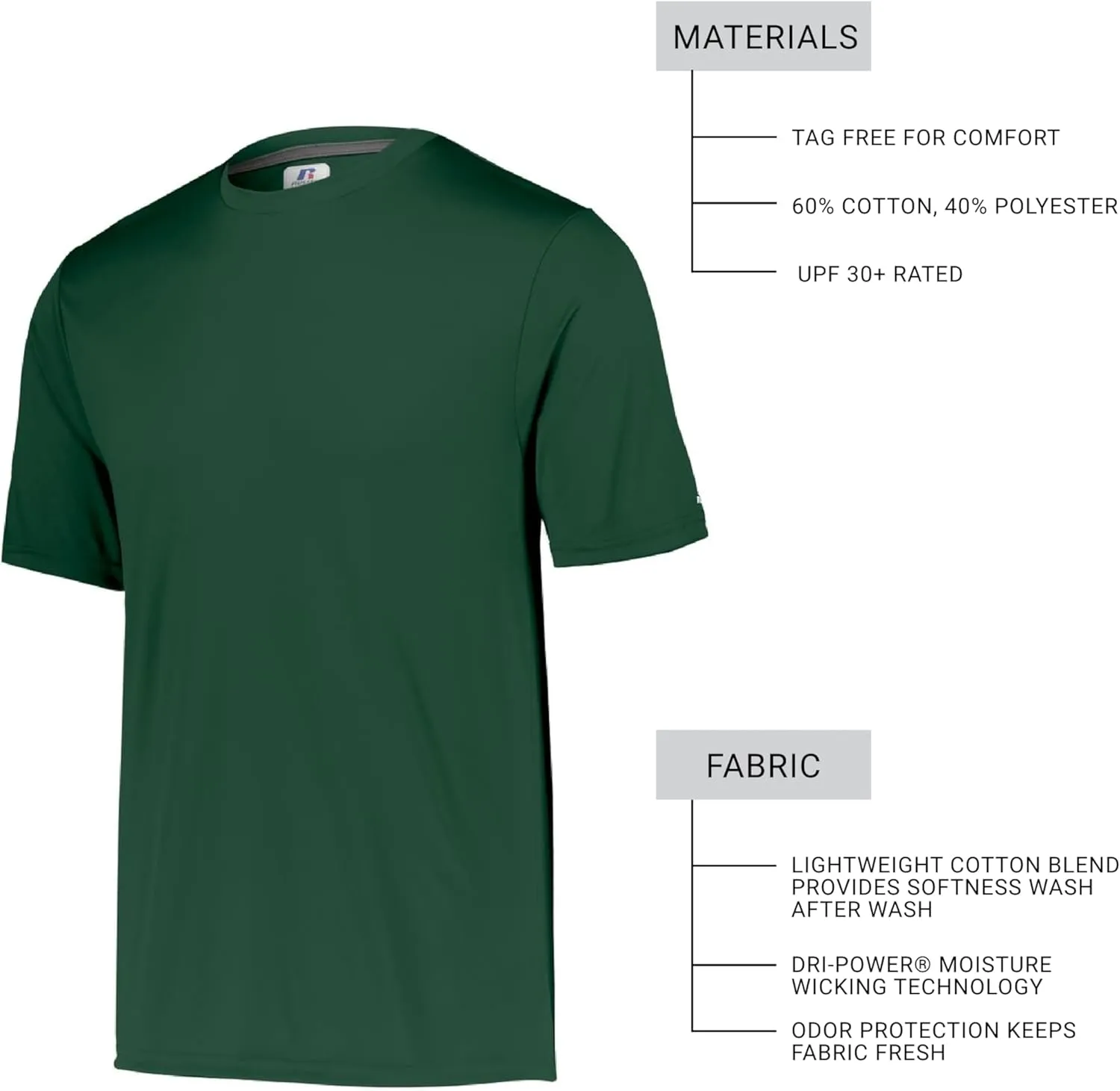 Russell Athletic Men's Short Sleeve Performance T-Shirt