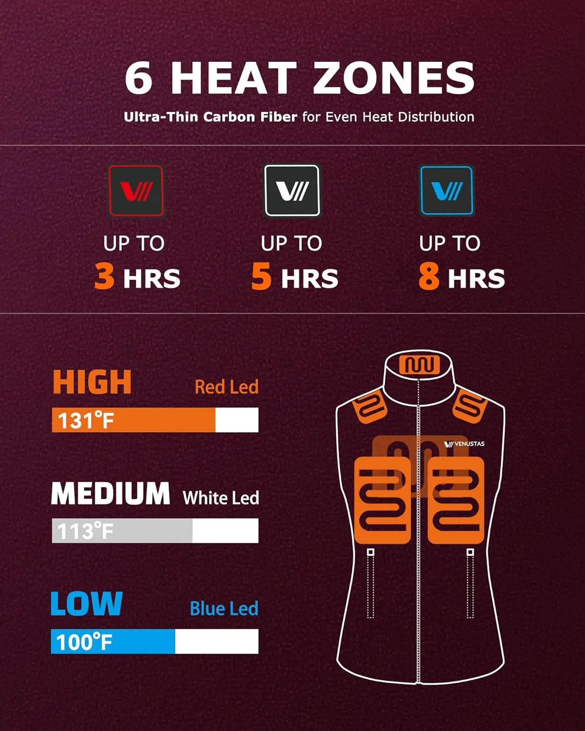Venustas Women's Fleece Heated Vest with Battery, Lightweight Electric Heated Coat