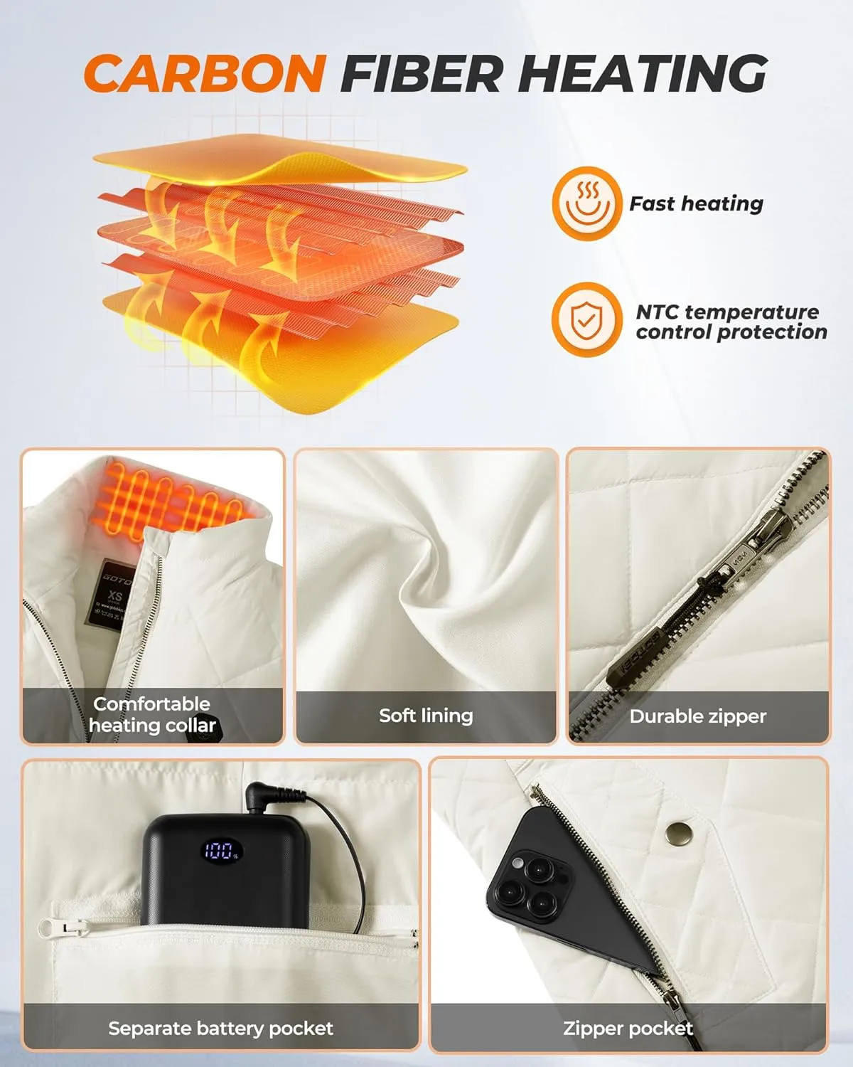 Women's Heated Vest with 16000mAh 7.4V Battery, Ergonomics Heating System, Smart Temp Control, Heated Vest for Women
