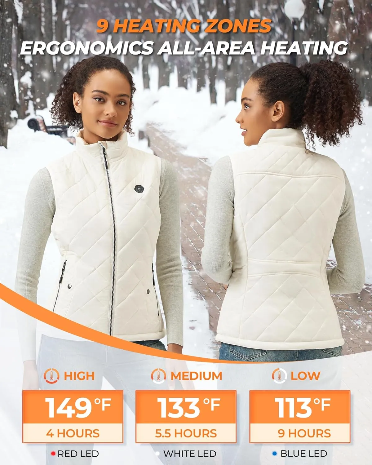 Women's Heated Vest with 16000mAh 7.4V Battery, Ergonomics Heating System, Smart Temp Control, Heated Vest for Women