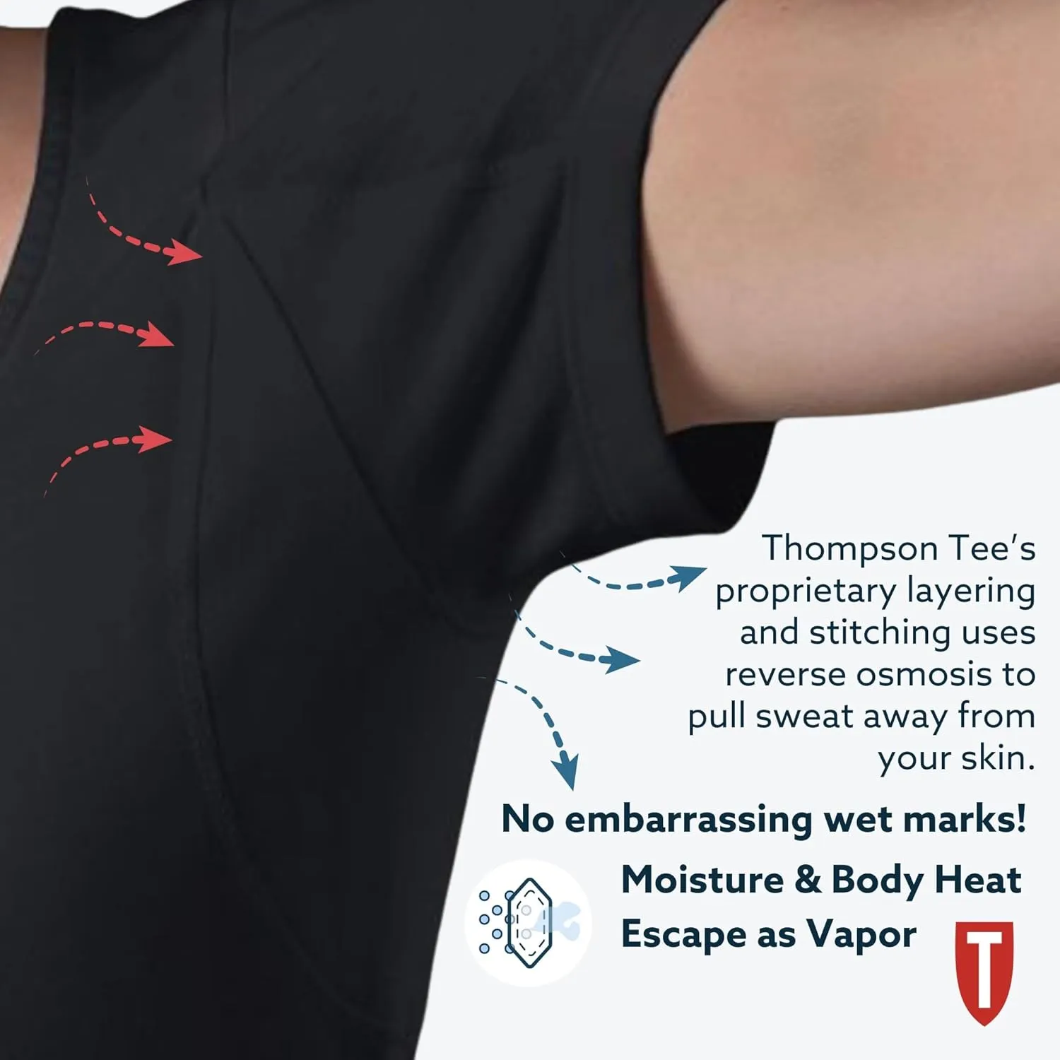 Women's Sweatproof Undershirt | Cotton Scoop Neck | Original Fit | with Sweat Pads